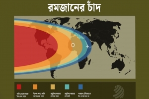 রমজান শুরু কবে, কোন অঞ্চলে কখন দেখা যাবে চাঁদ