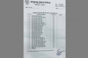 জগন্নাথপুরে টমটম, ইজিবাইক ও মিশুকের প্রস্তাবিত ভাড়া প্রকাশ