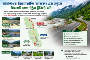 সাদাপাথর-বিছনাকান্দি-জাফলং এক সড়কে, সিলেটে হচ্ছে ‘ড্রিম ট্যুরিস্ট রুট’ সাদাপাথর-বিছনাকান্দি-জাফলং এক সড়কে, সিলেটে হচ্ছে ‘ড্রিম ট্যুরিস্ট রুট’